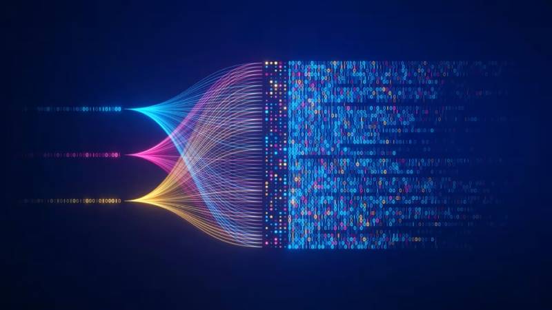 太和区软件开发：解锁高性能应用的核心技术路径